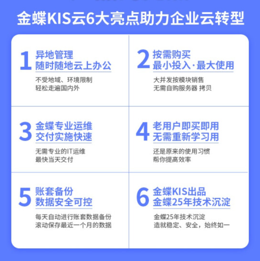 湖南湘潭制造型企业KIS云旗舰版,KIS云版