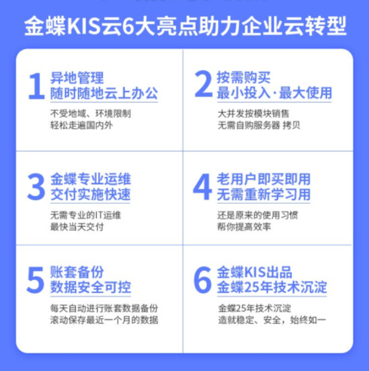 湖南岳阳制造型企业金蝶KIS云软件免费试用,KIS云版 