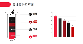 天才哥快速阅读训练机总部加盟方式图片5