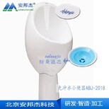 北京環保安邦杰免沖水小便器ABJ-2018款式,無水小便斗圖片3