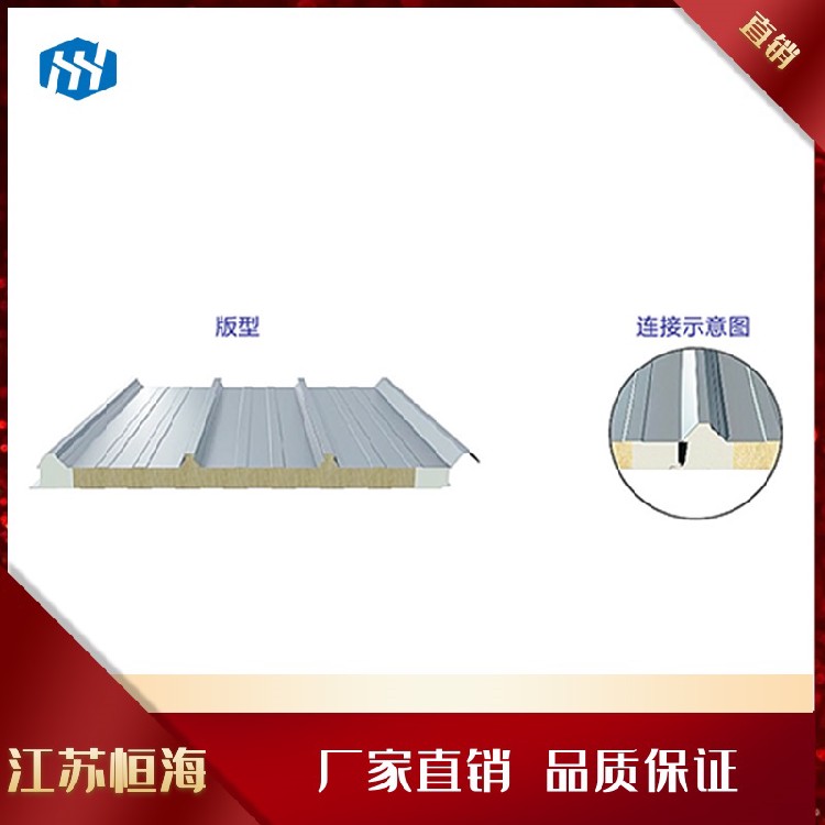 河南许昌生产聚氨酯封边瓦楞板,聚氨酯封边复合板