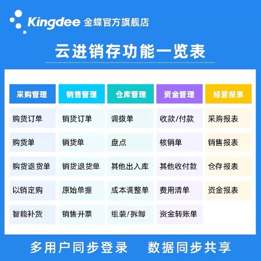 湖南湘西小微型企业财务在线做账软件精斗云,金蝶精斗云