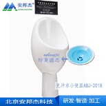 安邦杰无水小便器,宁夏免冲水小便器ABJ-2018服务图片0