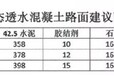 透水地坪材料,透水地坪增强剂