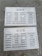重庆城区道路指示牌价格图