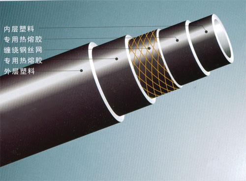 西安生产厂家钢丝网骨架pe复合管规格齐全,钢骨架塑料复合管