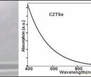 CIS(Se),CIGS(Se),CZTS(Se)量子点图片