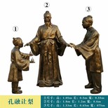 北京生产人物雕塑报价表图片5