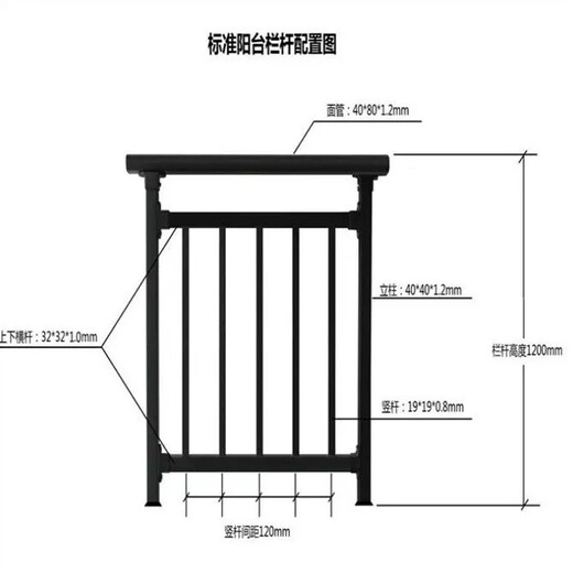 鑫旺丰锌钢栏杆,唐山销售阳台护栏表面处理方式
