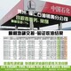 北京油罐容積標定圖
