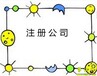 全北京一站式代理注册建筑公司批施工资质