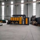 眾鑫興業(yè)沸石轉(zhuǎn)輪催化燃燒一體機(jī),太原環(huán)保沸石轉(zhuǎn)輪催化燃燒設(shè)備信譽(yù)保證