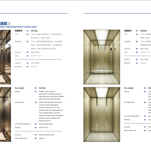 环保广日广日ESW无机房智能电梯设计合理,广日客梯