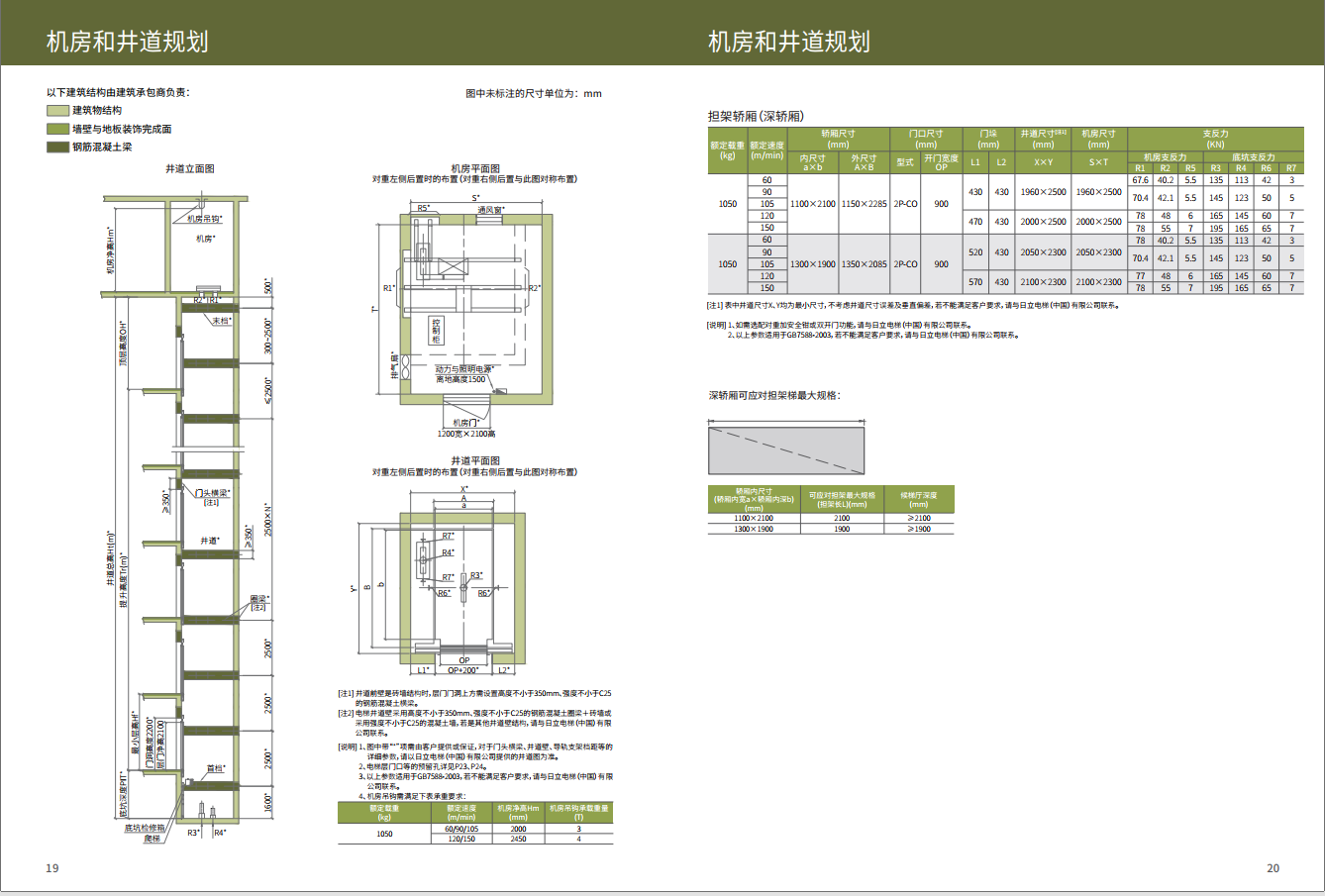 日立日立电梯,进口日立日立小机房电梯—hgp设计合理