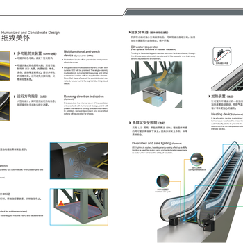 潮州热门广日GRRⅡ型自动扶梯安全可靠,广日自动扶梯