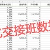 12吨立罐容积检测单位