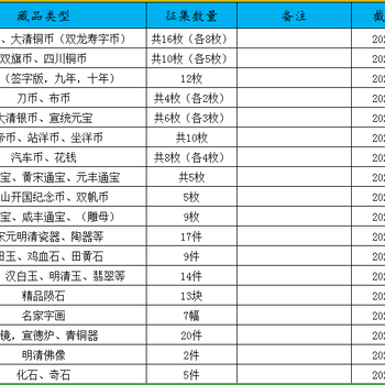 深圳黑玻璃陨石价格一览表