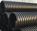 霞山區廠家生產鋼帶增強聚乙烯螺旋波紋管廠家批發,HDPE鋼帶管