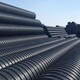 陆河县厂家供应钢带增强聚乙烯螺旋波纹管图