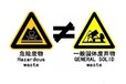 上海废蓄电池处置,上海危废处理公司