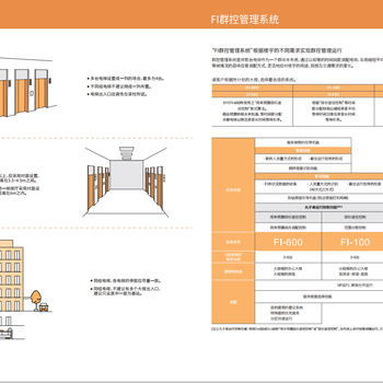 日立日立无机房电梯,广东惠州定做日立无机房LCA乘客电梯性能可靠