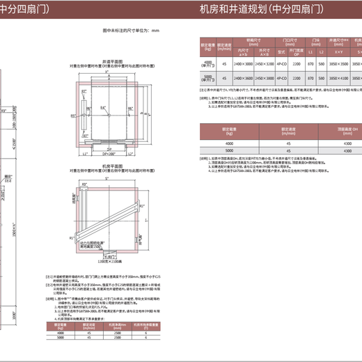 日立HITACHI日立LF货梯,定制日立HITACHI日立LF载货电梯厂家