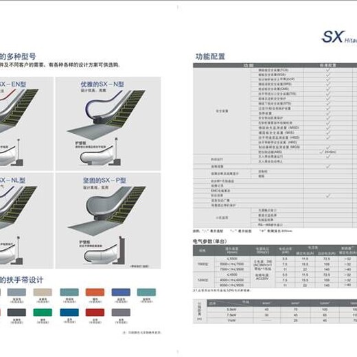广东惠州可靠日立SX系列自动扶梯售后保障,日立自动扶梯