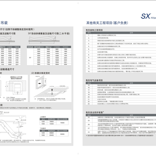 广东汕尾节能日立SX系列自动扶梯售后保障,日立自动扶梯