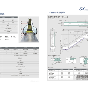 广东惠州供应日立SX系列自动扶梯总代,日立扶梯