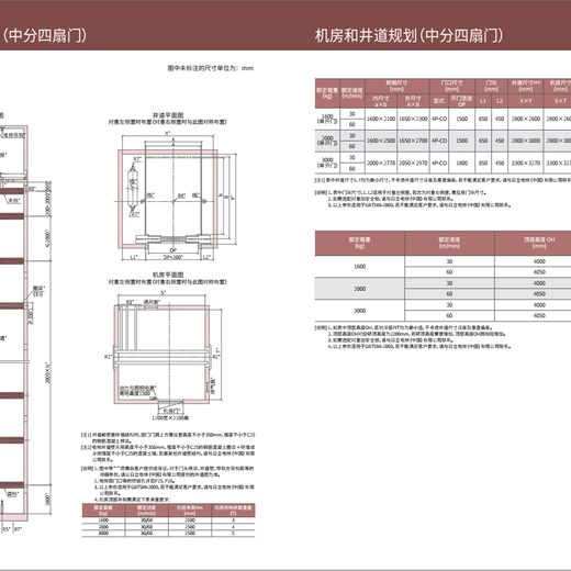 广东潮州定做日立LF载货电梯质量可靠,日立货梯