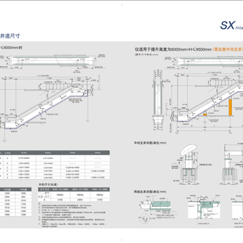 日立SX系列自动扶梯,日立自动扶梯