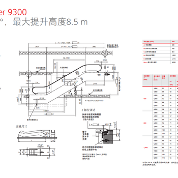 定做瑞士迅达9300系列扶梯性能可靠