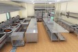烏海生產廚房工程，永達浩泰廚房工程一站式服務,廚具工程