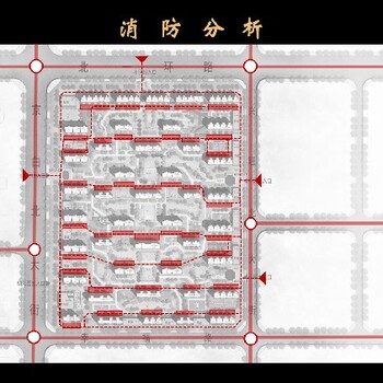 雄安新区售房信息-购房名额-白沟楼盘