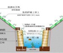 广西桂林仿石挡土墙厂家图片