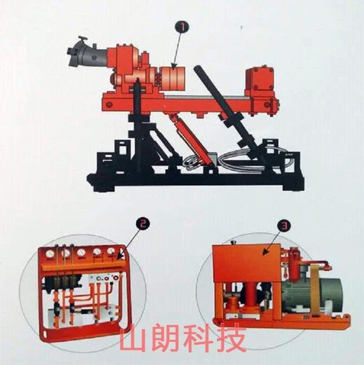广州钻机价格,1250液压钻机