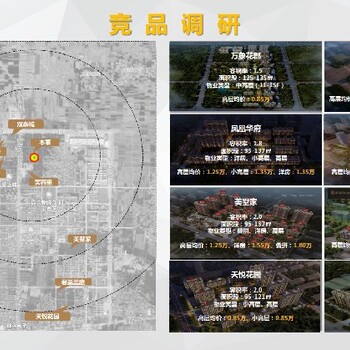 2023年雄安新区碧桂园,+白沟荣廷君悦天地,（无溢价）