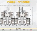 白沟荣廷君悦天地购房立享折扣雄安新区房价多钱一平图片