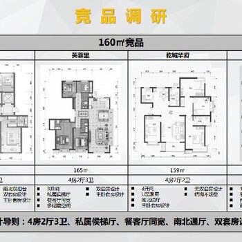 尚豪国际买一层送一层白沟中介公司哪个比较好