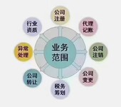 拉萨承接个人独资企业注册资金多少合适