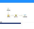 廣州優質企業erp系統軟件信譽保證