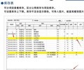 杭州電子ERP多少錢一套,電子電器行業ERP