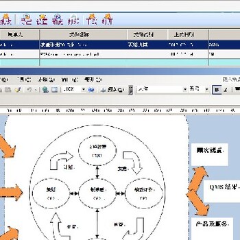 漳州企业ERP管理系统怎么使用,统一管理系统