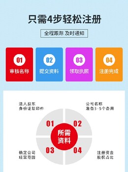 深圳外资电商平台注册条件,外资合伙企业注册