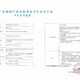 上海消毒产品卫生许可证申报的时间产品图
