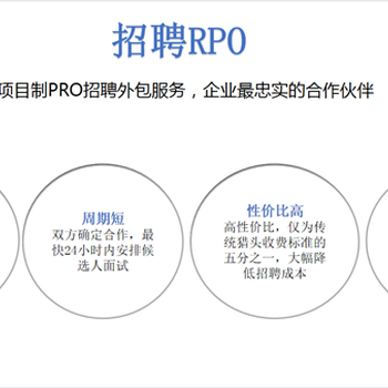 蒲江RPO代招價格表
