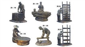 制茶人物雕塑报价表,制茶过程雕塑图片3