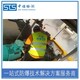 北京防爆电器检测报告图