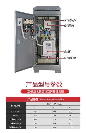 成套中鸿动力柜厂家,控制柜