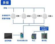 图片0